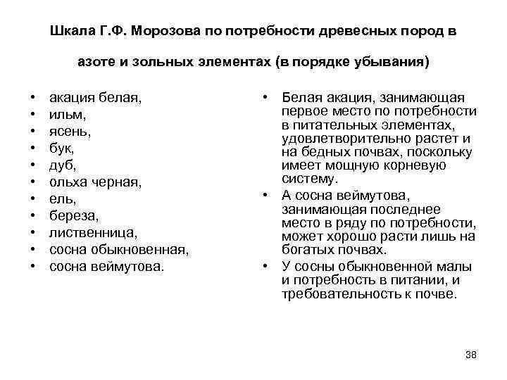   Шкала Г. Ф. Морозова по потребности древесных пород в   азоте