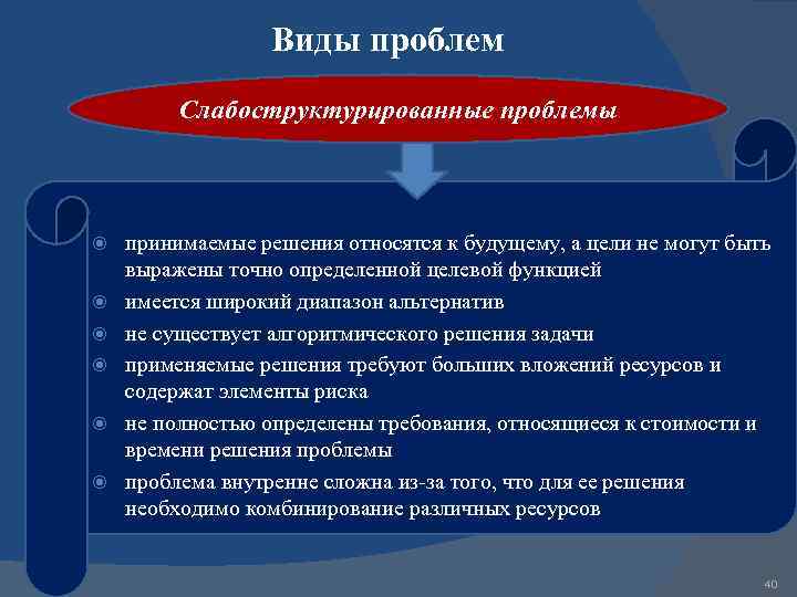 Виды проблем Слабоструктурированные проблемы принимаемые решения относятся к будущему, а цели не могут быть