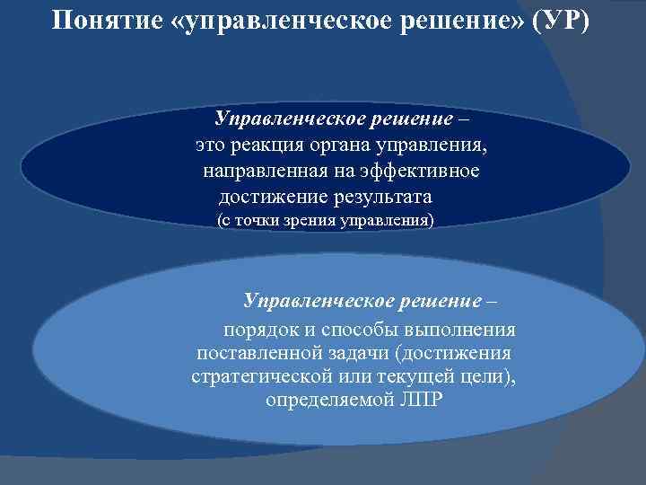 Понятие «управленческое решение» (УР) Управленческое решение – это реакция органа управления, направленная на эффективное