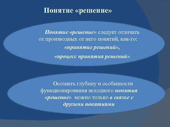 Понятие «решение» следует отличать от производных от него понятий, как то: «принятие решений» ,