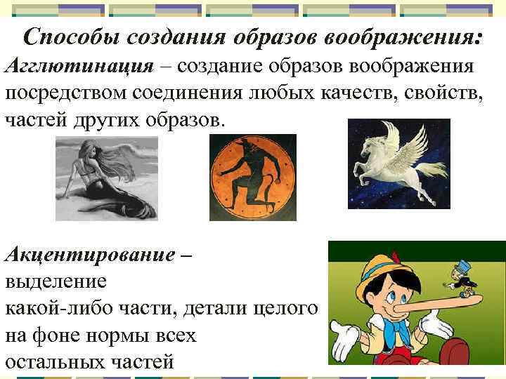 Создание образа на основе словесного описания восприятия изображений называется воображение