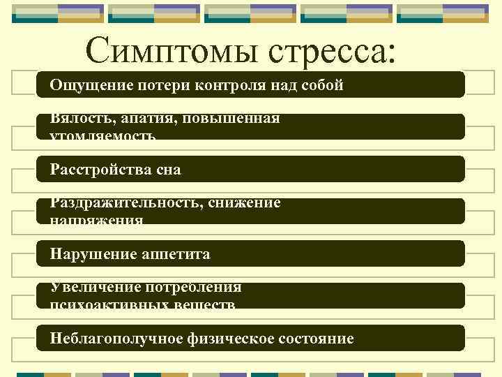 Потерян контроль над собой. Ощущение потери. Признаки стресса. Ощущение стресса. Проявление стресса.