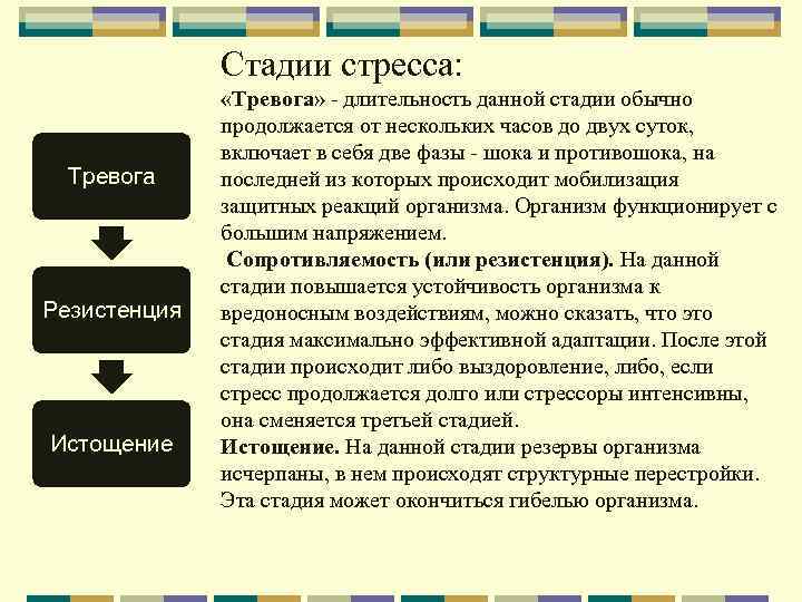 Стадии стресса: Тревога Резистенция Истощение «Тревога» - длительность данной стадии обычно продолжается от нескольких