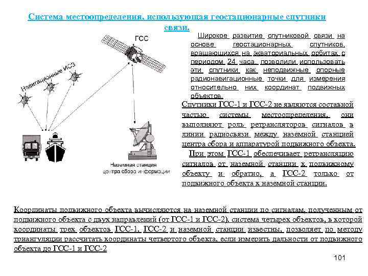 Система местоопределения, использующая геостационарные спутники связи. Широкое развитие спутниковой связи на основе геостационарных спутников,