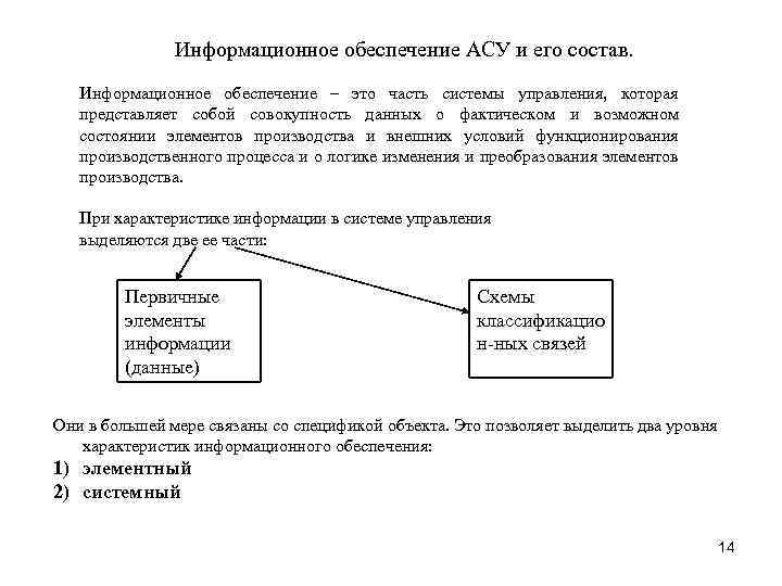 Информационное обеспечение АСУ и его состав. Информационное обеспечение – это часть системы управления, которая