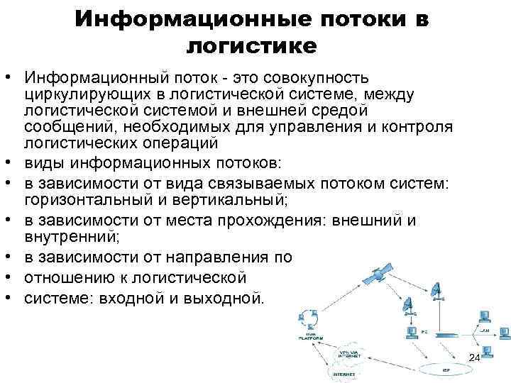 Информационная операция. Информационные потоки в логистике. Направления информационных потоков. Виды информационных потоков. Виды информационных потоков в логистике.