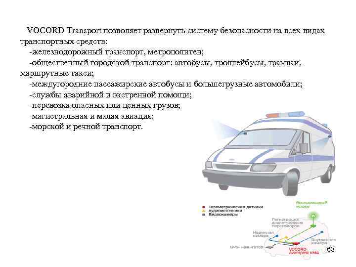  VOCORD Transport позволяет развернуть систему безопасности на всех видах транспортных средств: железнодорожный транспорт,