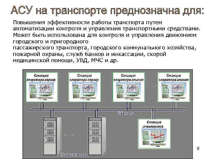 Управление наземными транспортными средствами