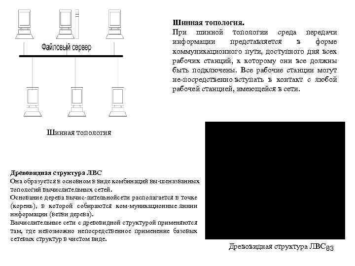 Шинная топология. При шинной топологии среда передачи информации представляется в форме коммуникационного пути, доступного