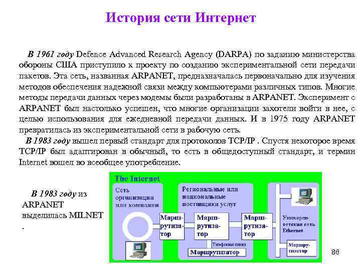 История сети Интернет В 1961 году Defence Advanced Research Agency (DARPA) по заданию министерства