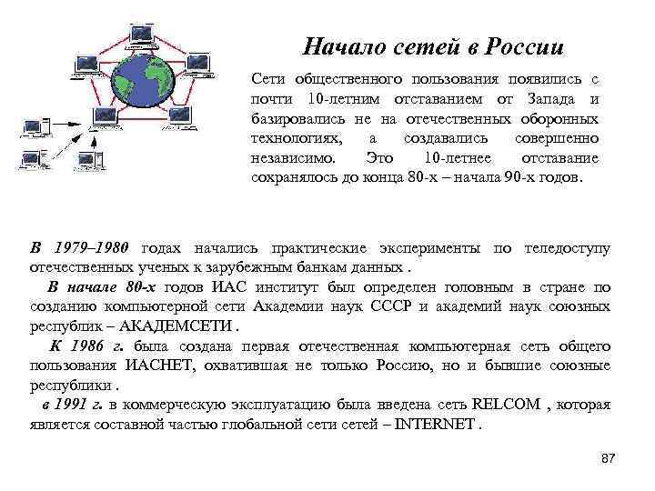 Начало сетей в России Сети общественного пользования появились с почти 10 летним отставанием от