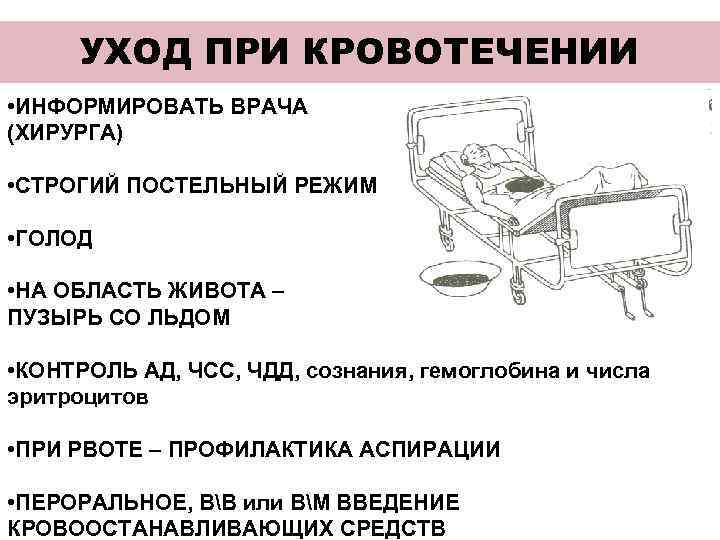   МЕТОДЫ ИССЛЕДОВАНИЯ  В ГАСТРОЭНТЕРОЛОГИИ   МЕТОД    