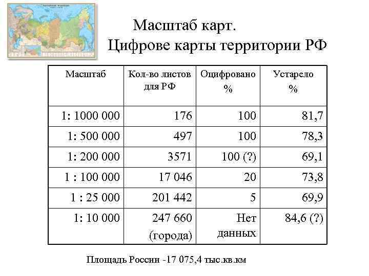 Масштабная карта это