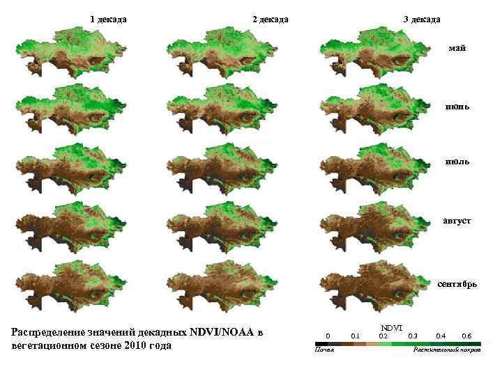 1 декада 2 декада 3 декада май июнь июль август сентябрь Распределение значений декадных