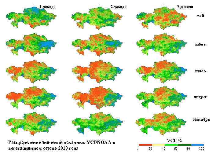 1 декада 2 декада 3 декада май июнь июль август сентябрь Распределение значений декадных