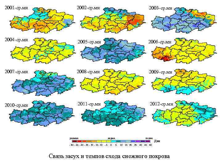 2001 -ср. мн 2002 -ср. мн 2003 -ср. мн 2004 -ср. мн 2005 -ср.