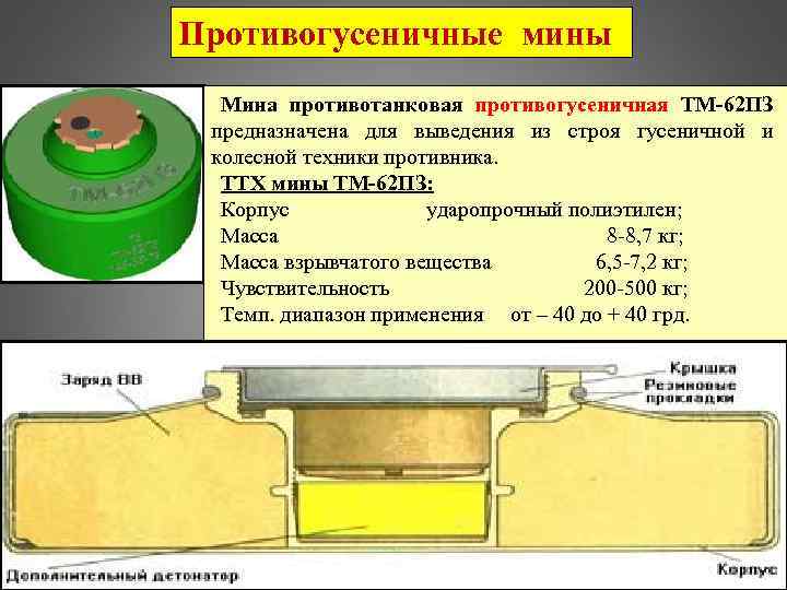 Радиус мины. Противотанковая мина ТМ-62. ТМ-62м противотанковая мина ТТХ. Мина ТМ-62м масса. ТМ 62 мина ТТХ.