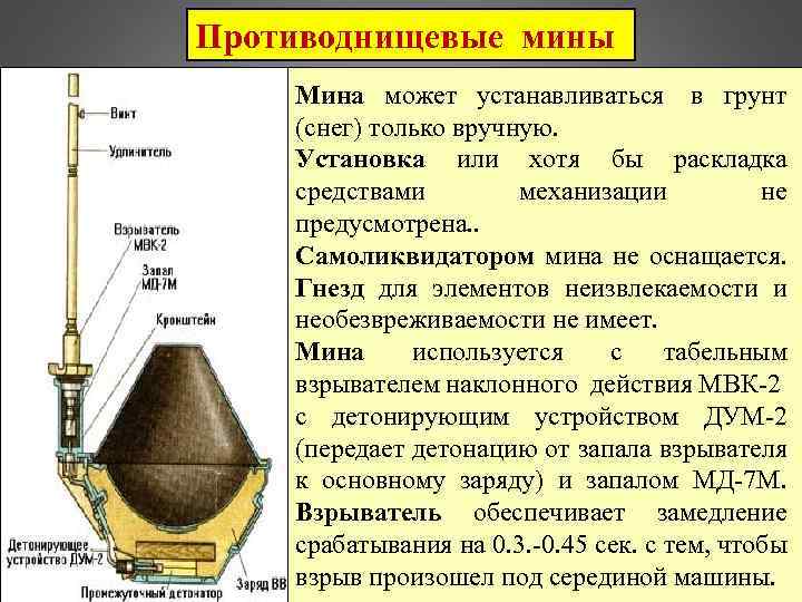 Противоднищевые мины Мина может устанавливаться в грунт (снег) только вручную. Установка или хотя бы