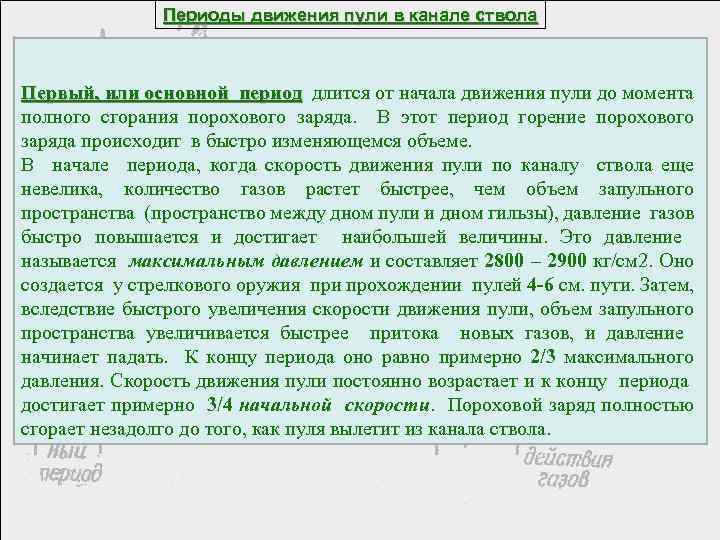 Периоды движения пули в канале ствола Первый, или основной период длится от начала движения