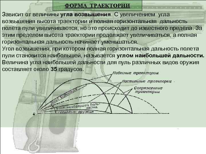 Что такое баллистическая траектория