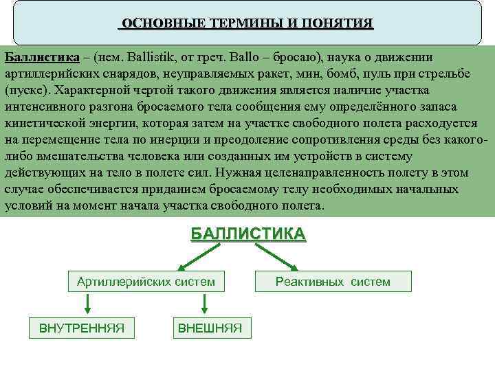 ОСНОВНЫЕ ТЕРМИНЫ И ПОНЯТИЯ Баллистика – (нем. Ballistik, от греч. Ballo – бросаю), наука