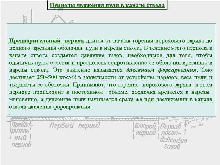 Периоды движения пули в канале ствола Предварительный период длится от начала горения порохового заряда