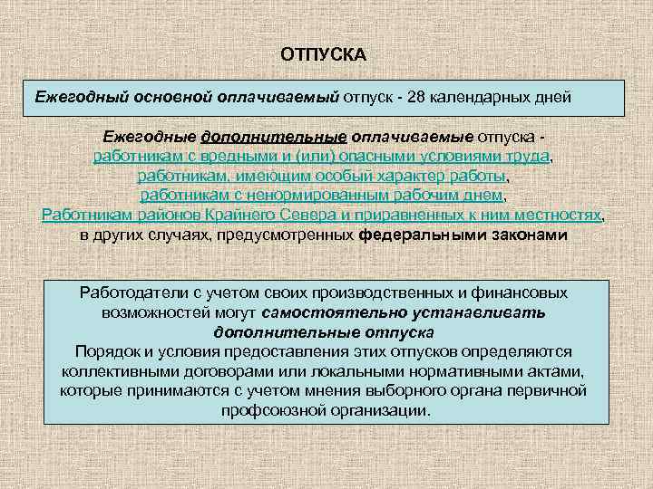 ОТПУСКА Ежегодный основной оплачиваемый отпуск - 28 календарных дней Ежегодные дополнительные оплачиваемые отпуска -
