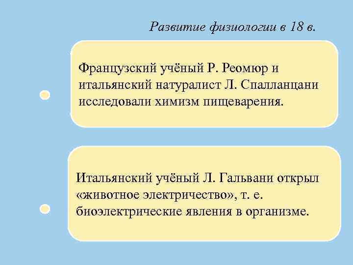 Развитие физиологии в 18 в. Французский учёный Р. Реомюр и итальянский натуралист Л. Спалланцани