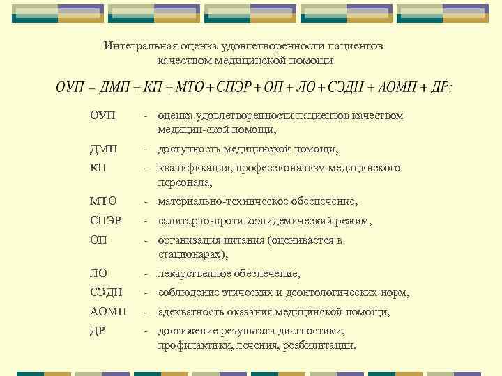 Интегральная оценка удовлетворенности пациентов качеством медицинской помощи ОУП оценка удовлетворенности пациентов качеством медицин ской