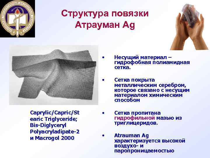 Структура повязки Атрауман Ag • • Caprylic/Capric/St earic Triglyceride; Bis-Diglyceryl Polyacryladipate-2 и Macrogol 2000