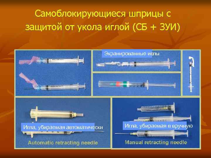 Самоблокирующиеся шприцы с защитой от укола иглой (СБ + ЗУИ) Экранированные иглы Игла, убираемая