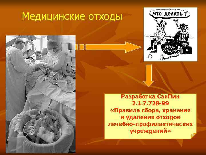 Медицинские отходы Разработка Сан. Пин 2. 1. 7. 728 -99 «Правила сбора, хранения и