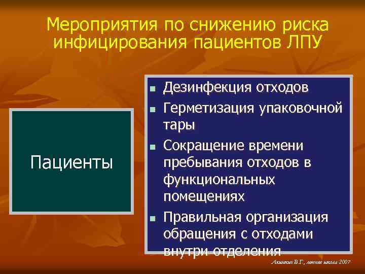 Мероприятия по снижению риска инфицирования пациентов ЛПУ n n Пациенты n n Дезинфекция отходов