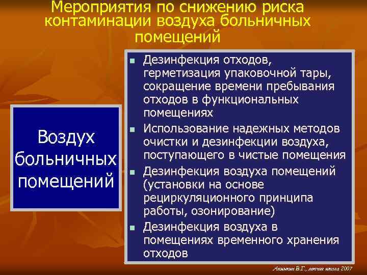 Мероприятия по снижению риска контаминации воздуха больничных помещений n Воздух больничных помещений n n