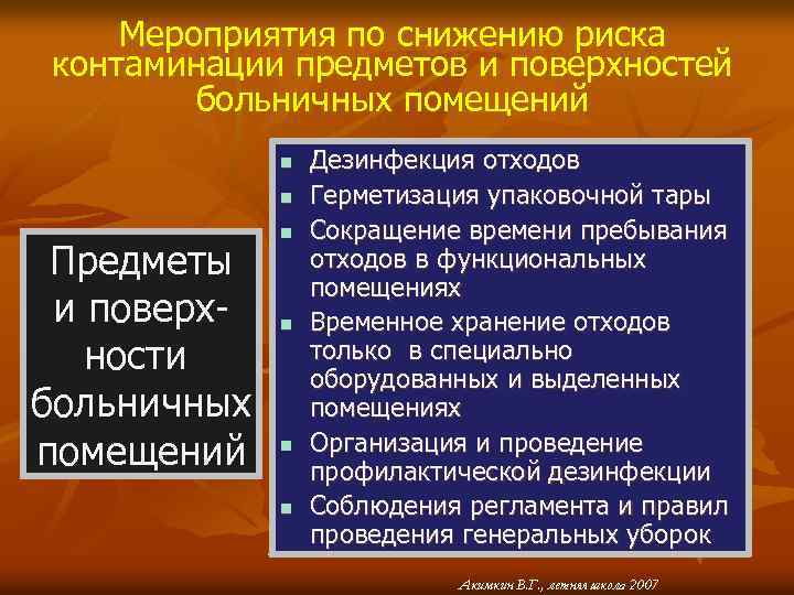 Мероприятия по снижению риска контаминации предметов и поверхностей больничных помещений n n Предметы и