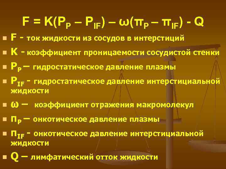 F = K(PP – PIF) – ω(πP – πIF) - Q n n F
