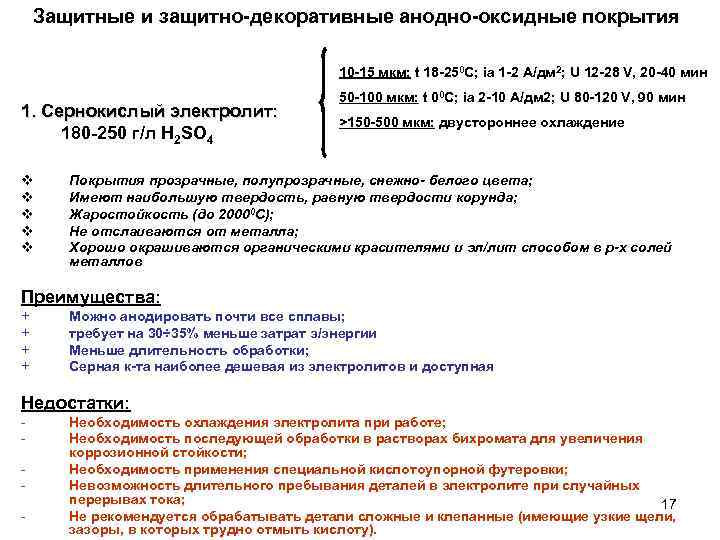 Защитные и защитно-декоративные анодно-оксидные покрытия 10 -15 мкм: t 18 -250 С; iа 1