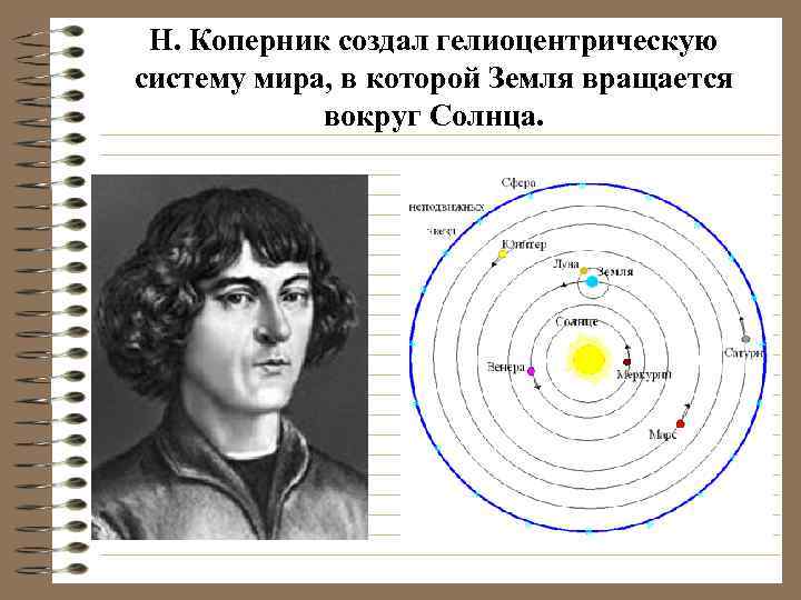 Создал новую картину мира по которой земля и все планеты движутся вокруг солнца тест ответы