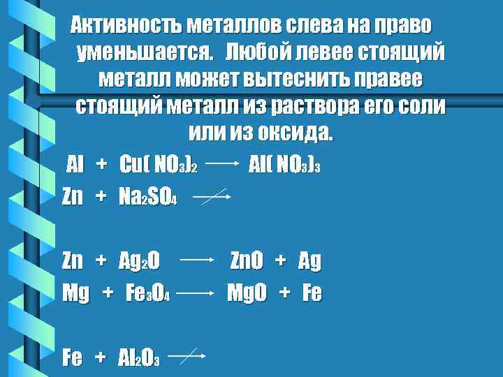 Активность металлов слева на право уменьшается. Любой левее стоящий металл может вытеснить правее стоящий