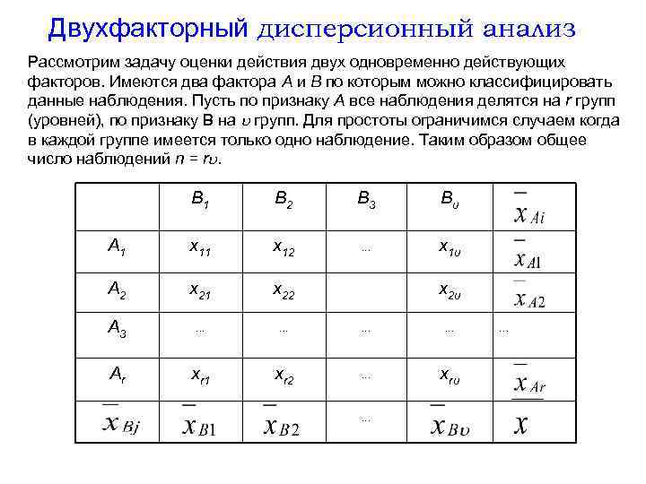 Многофакторный дисперсионный анализ презентация