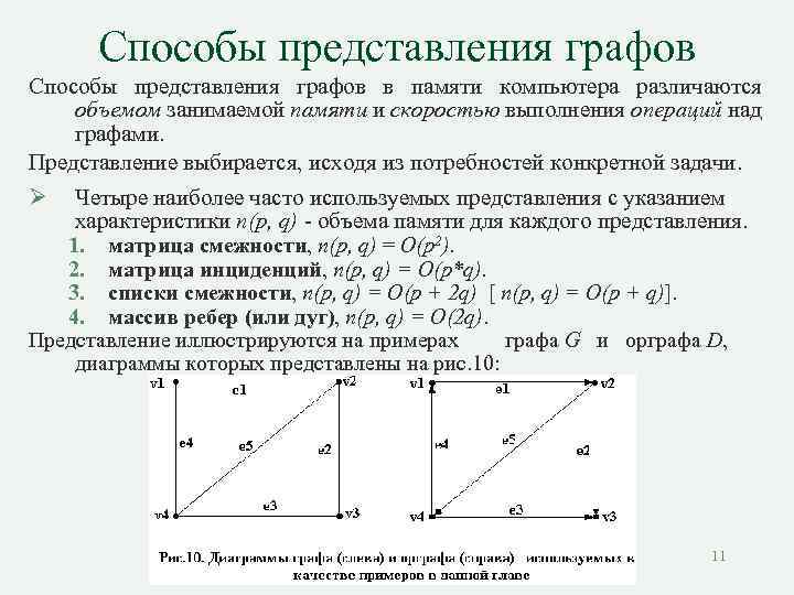 Представление графов