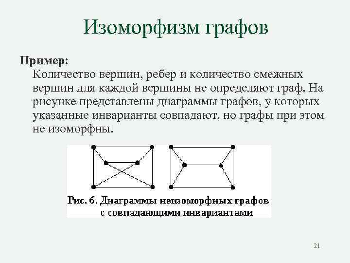 Сколько вершин у ребер у графа представленного на рисунке