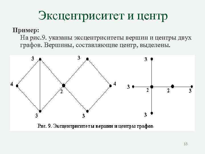 Эксцентриситет на чертеже