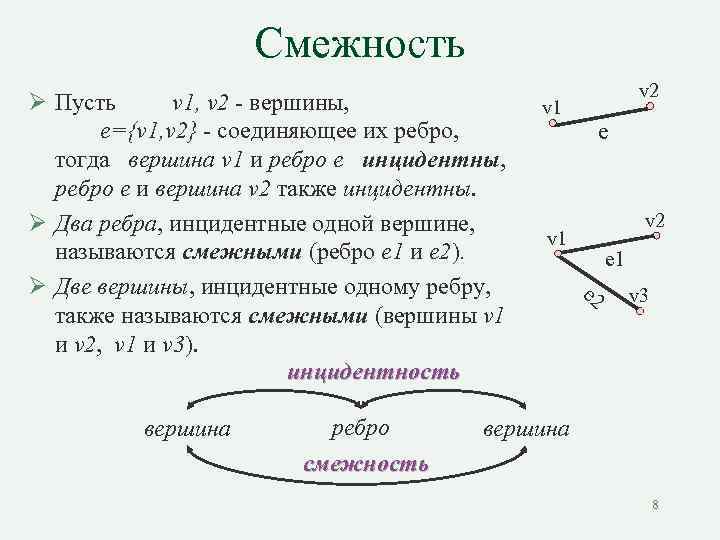 Смежность предметов