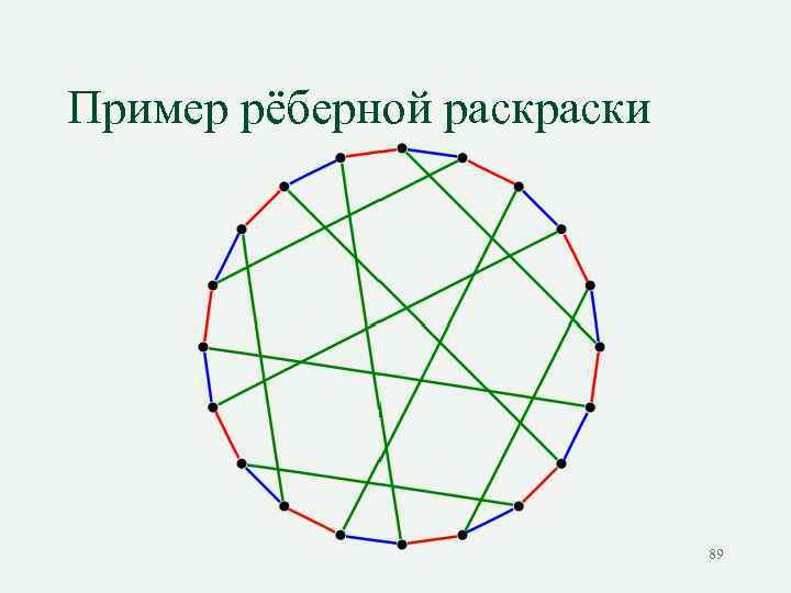 Пример рёберной раски 89 