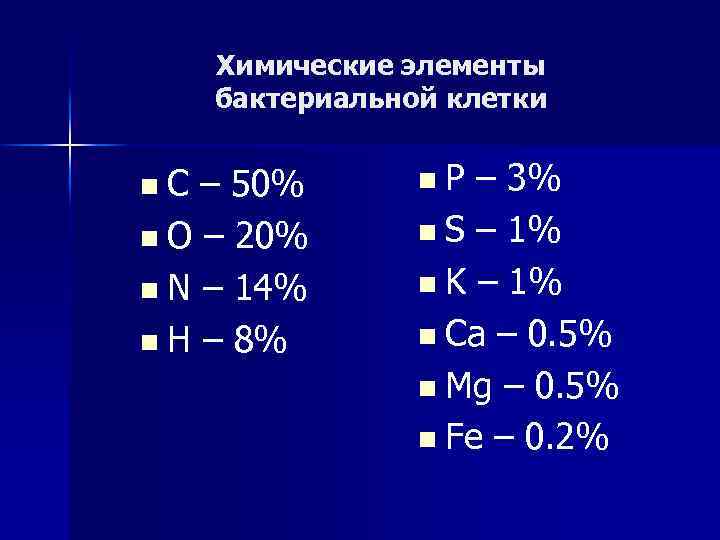 Химические элементы бактериальной клетки n. С – 50% n O – 20% n N