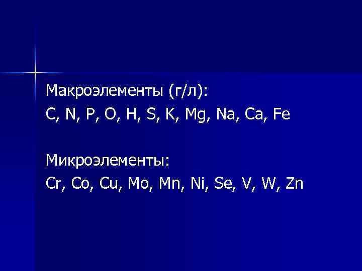 Макроэлементы (г/л): С, N, P, O, H, S, K, Mg, Na, Ca, Fe Микроэлементы: