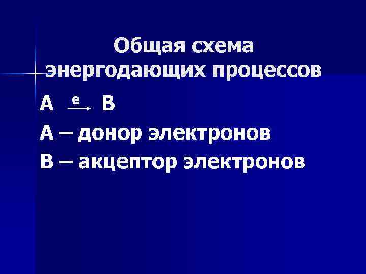 Общая схема энергодающих процессов А е В А – донор электронов В – акцептор