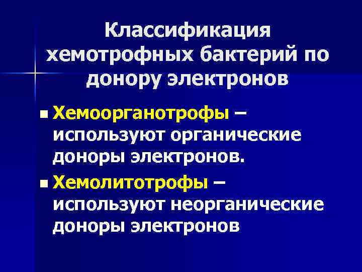 Классификация хемотрофных бактерий по донору электронов n Хемоорганотрофы – используют органические доноры электронов. n