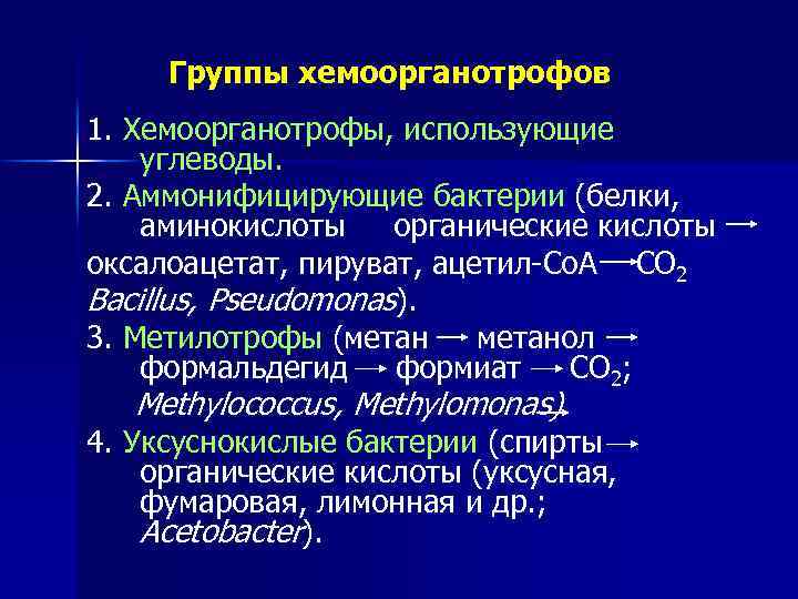 Группы хемоорганотрофов 1. Хемоорганотрофы, использующие углеводы. 2. Аммонифицирующие бактерии (белки, аминокислоты органические кислоты оксалоацетат,